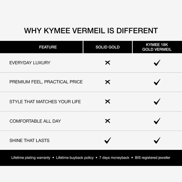 Crystal V-Curve Necklace