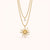 Celestial Sunburst Layered Necklace